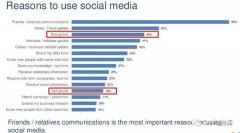 我们针对告白制定了很是具体的准